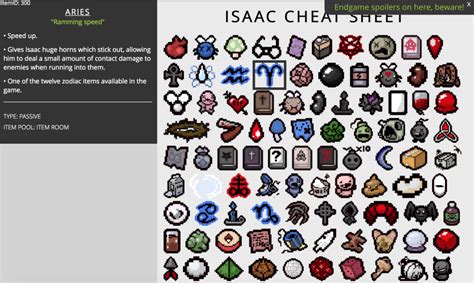 d6 isaac|isaac rebirth cheat sheet.